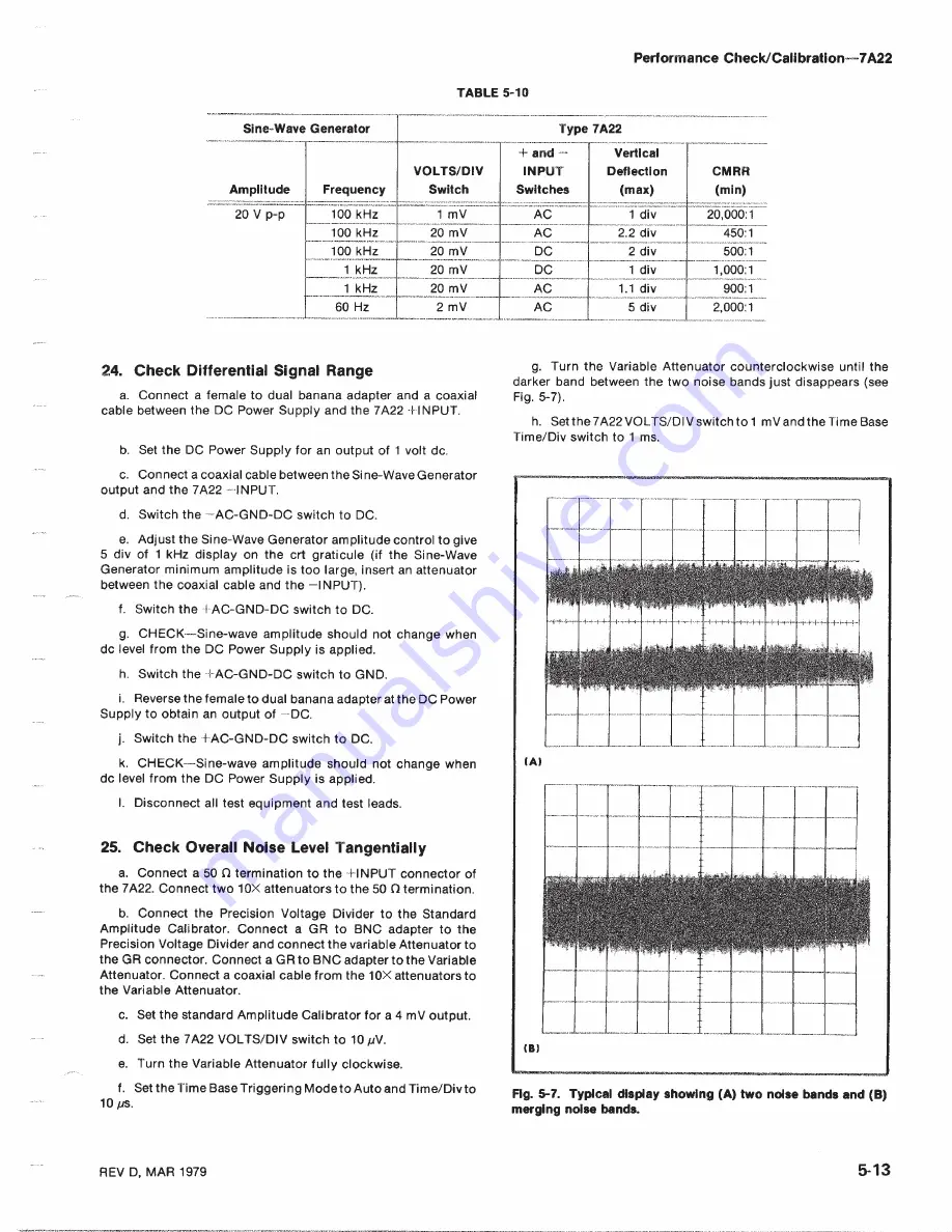 Tektronix 7A22 Instruction Manual Download Page 60