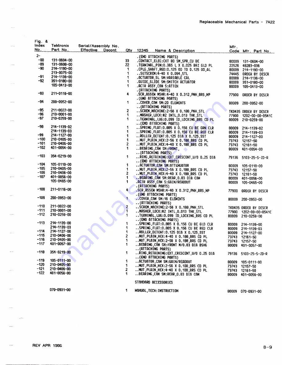 Tektronix 7A22 Instruction Manual Download Page 97