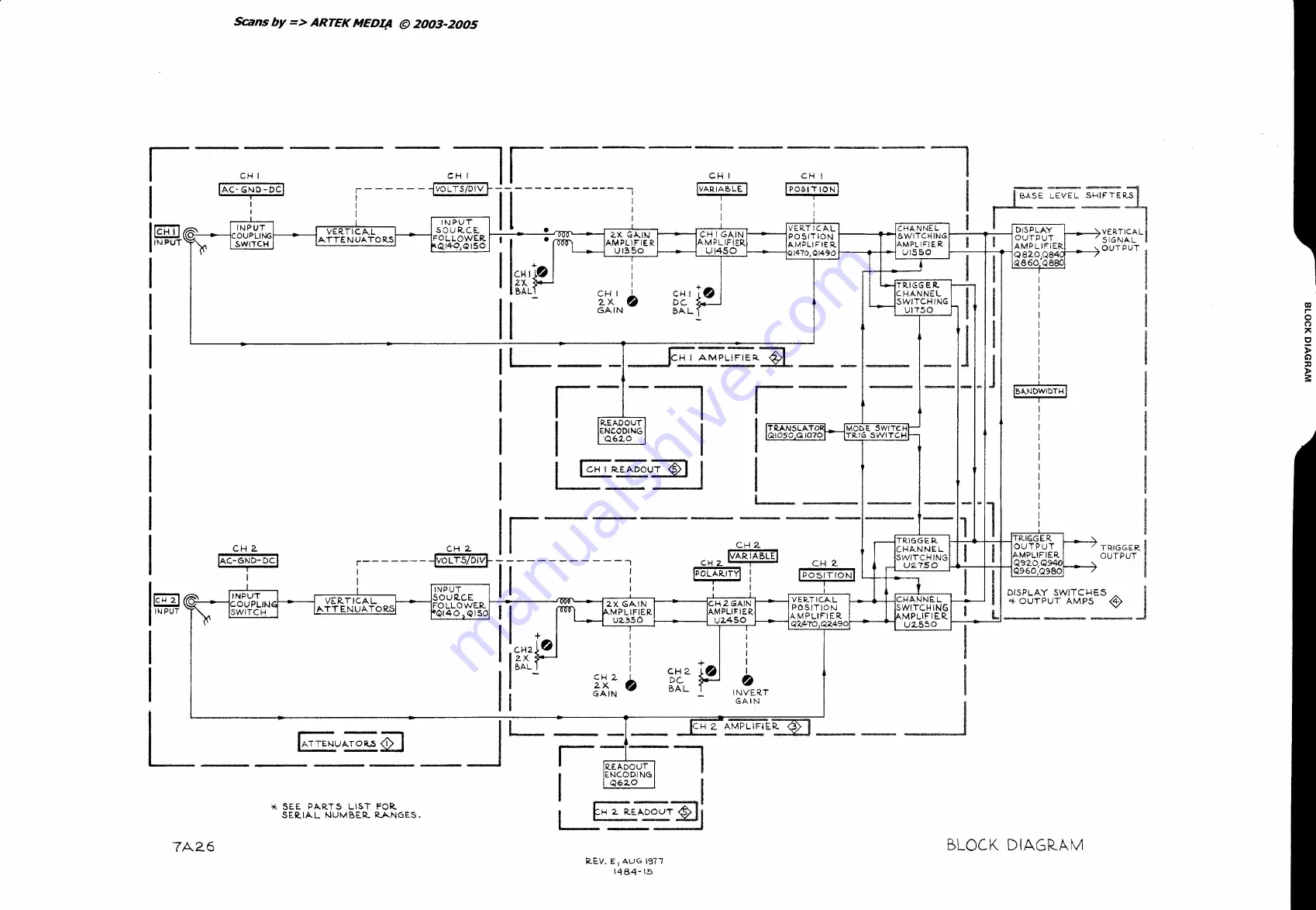 Tektronix 7A26 Instruction Manual Download Page 54