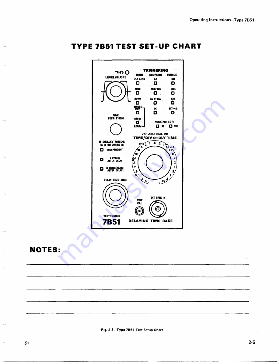 Tektronix 7B51 Instruction Manual Download Page 14