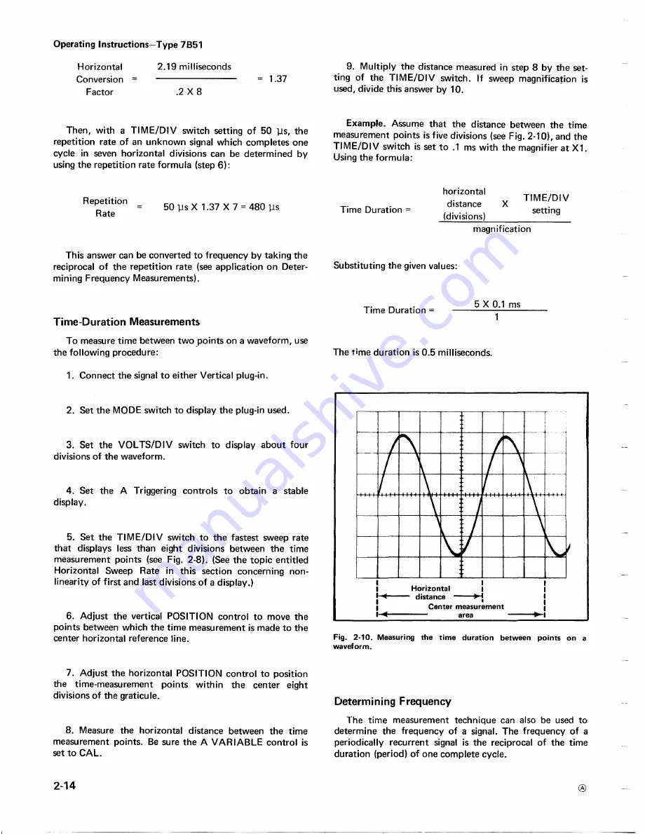 Tektronix 7B51 Instruction Manual Download Page 23