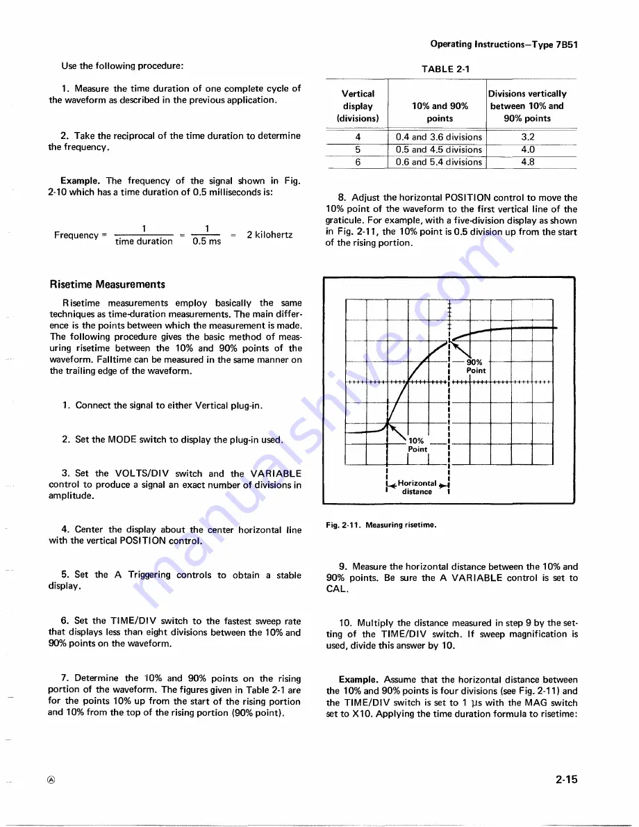 Tektronix 7B51 Скачать руководство пользователя страница 24