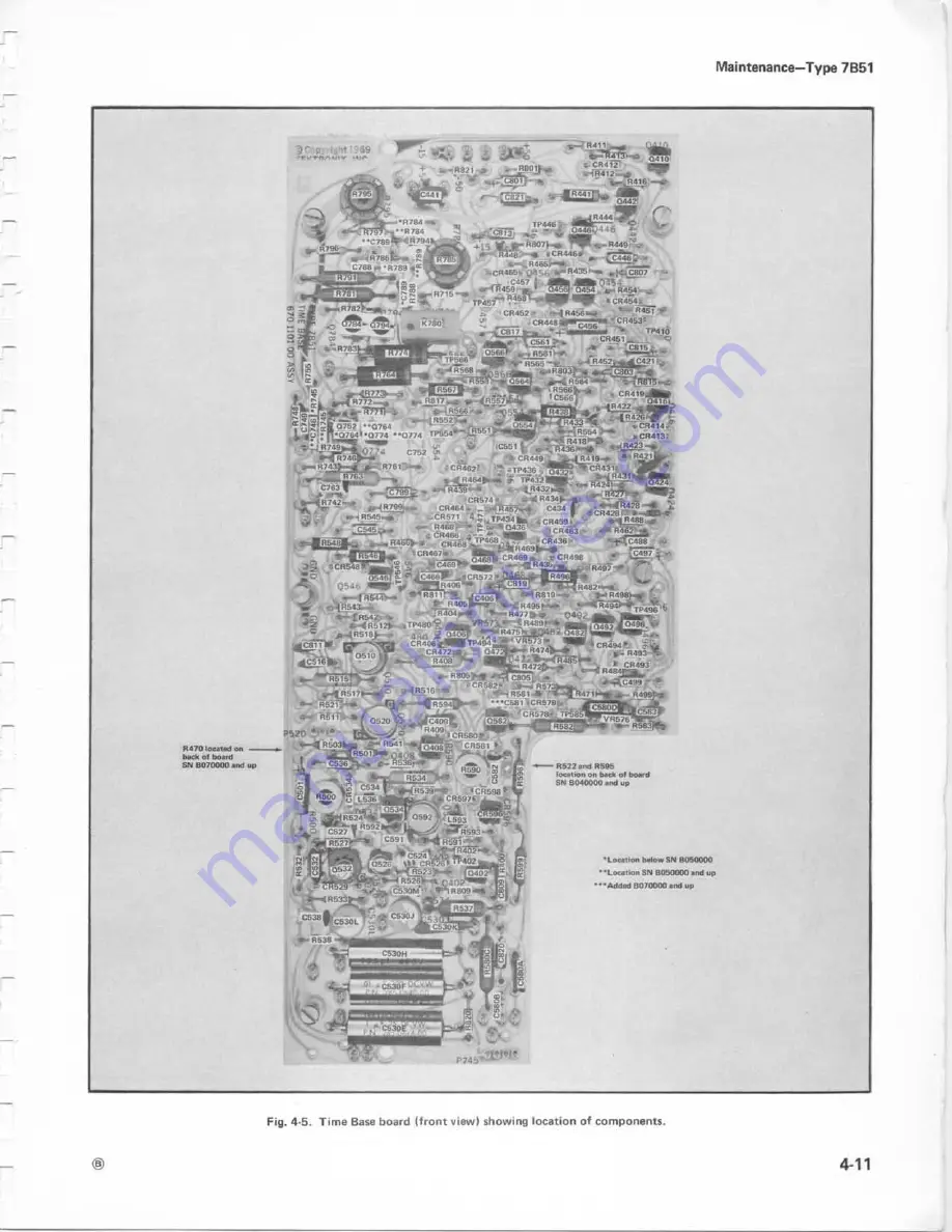 Tektronix 7B51 Instruction Manual Download Page 50