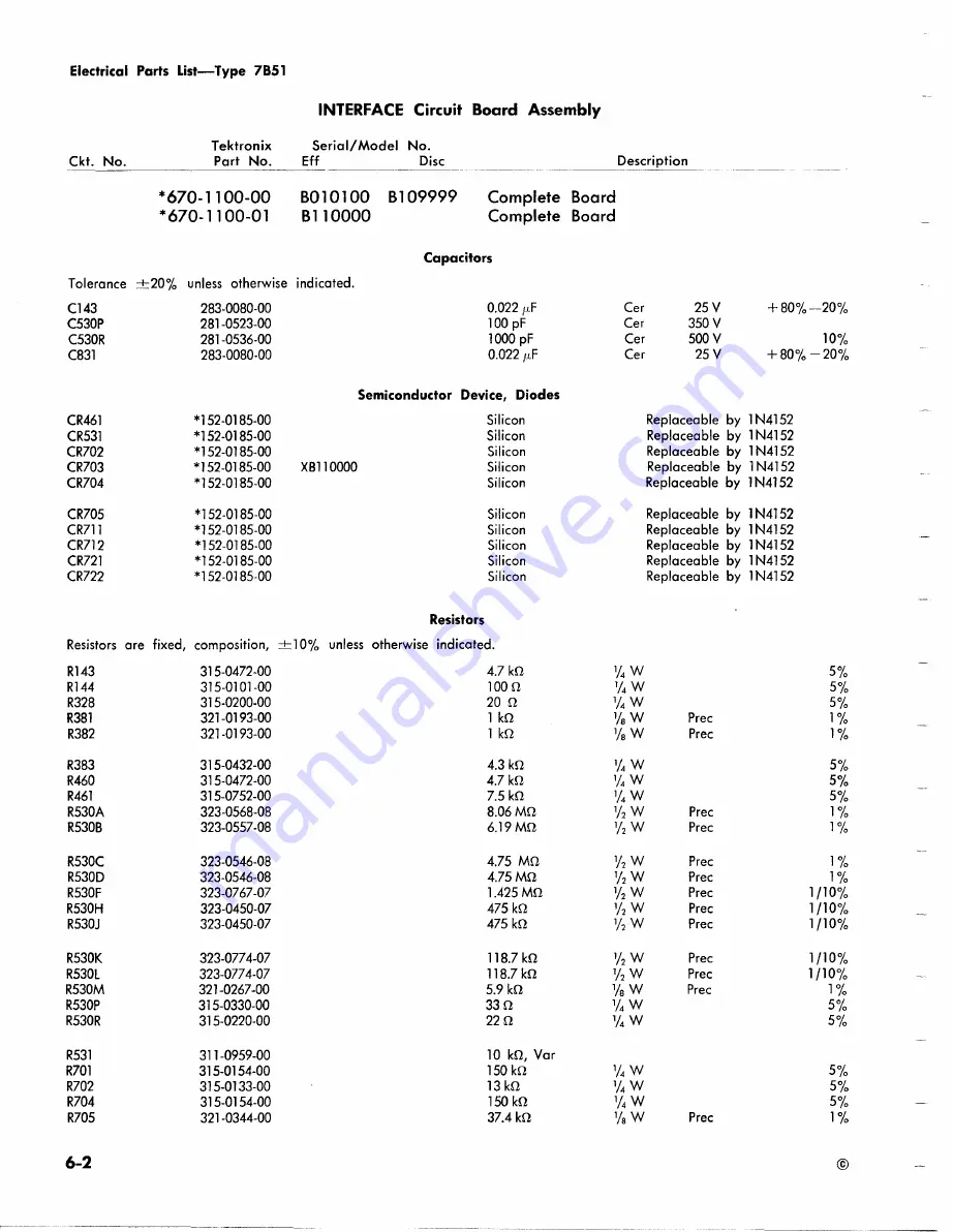 Tektronix 7B51 Instruction Manual Download Page 72