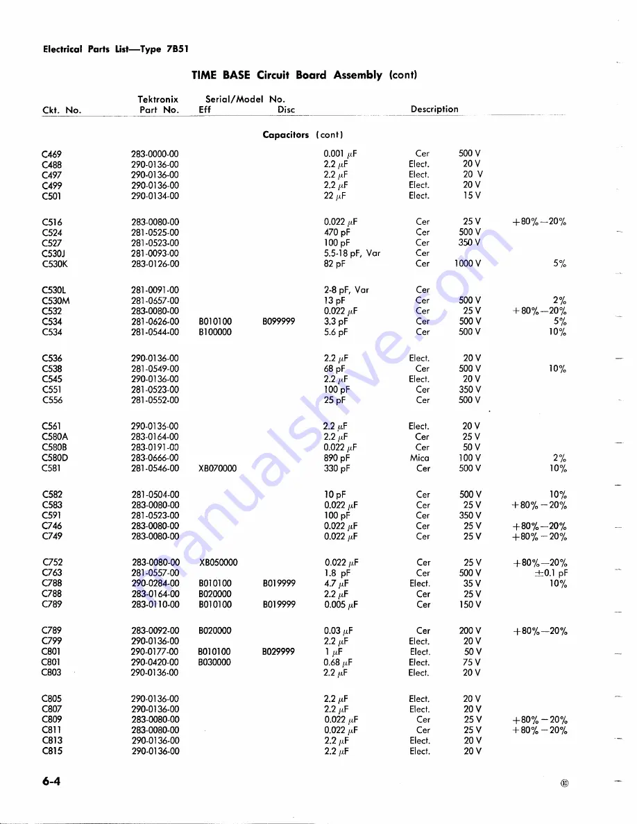 Tektronix 7B51 Instruction Manual Download Page 74