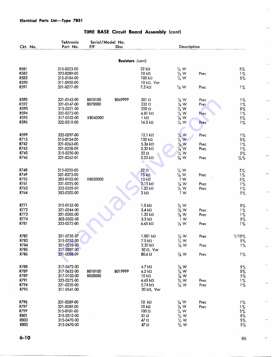 Tektronix 7B51 Instruction Manual Download Page 80