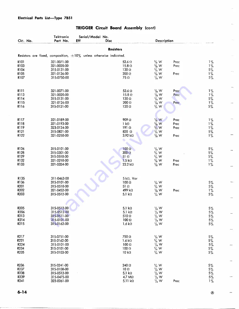 Tektronix 7B51 Скачать руководство пользователя страница 84