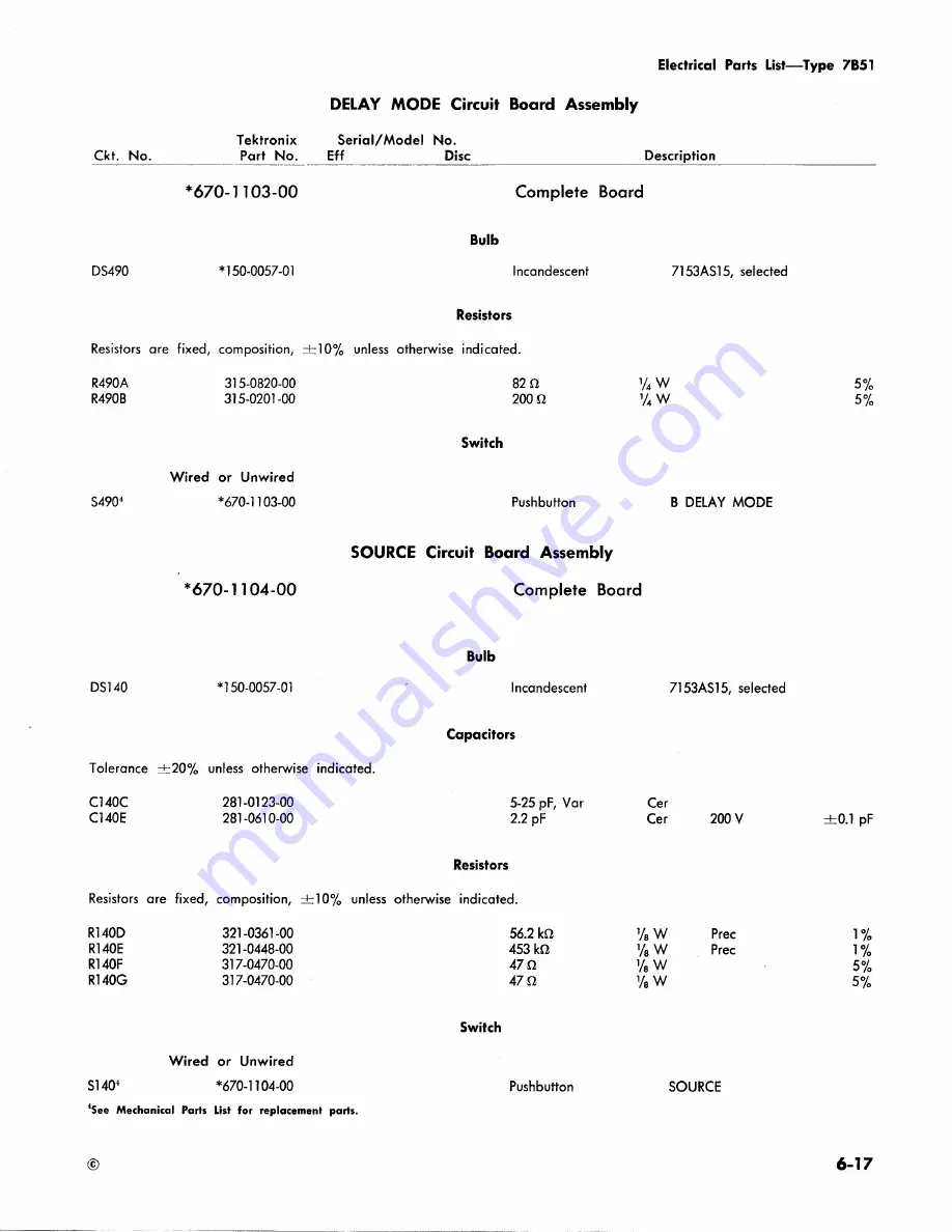 Tektronix 7B51 Instruction Manual Download Page 87