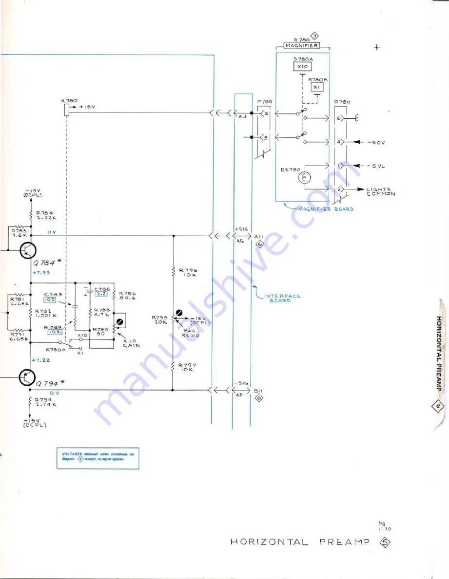 Tektronix 7B51 Instruction Manual Download Page 104