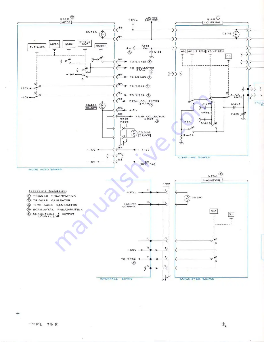 Tektronix 7B51 Скачать руководство пользователя страница 107