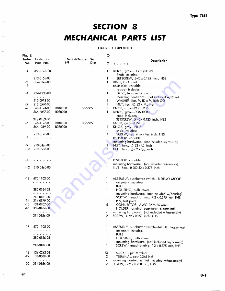 Tektronix 7B51 Instruction Manual Download Page 113