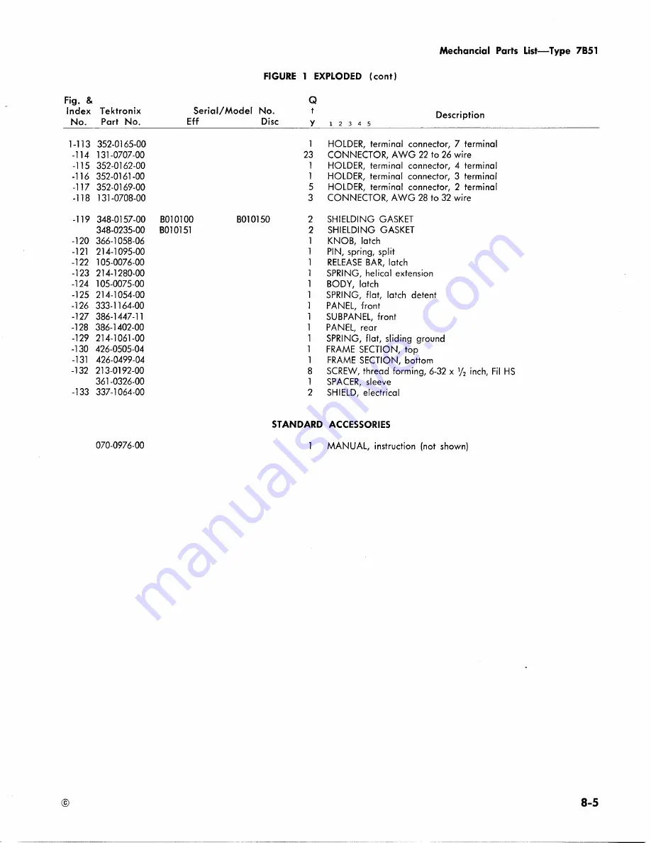 Tektronix 7B51 Скачать руководство пользователя страница 117