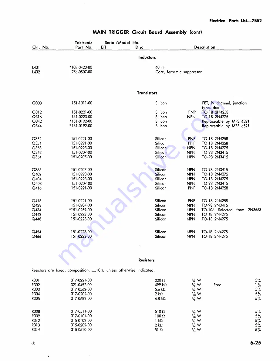 Tektronix 7B52 Скачать руководство пользователя страница 96