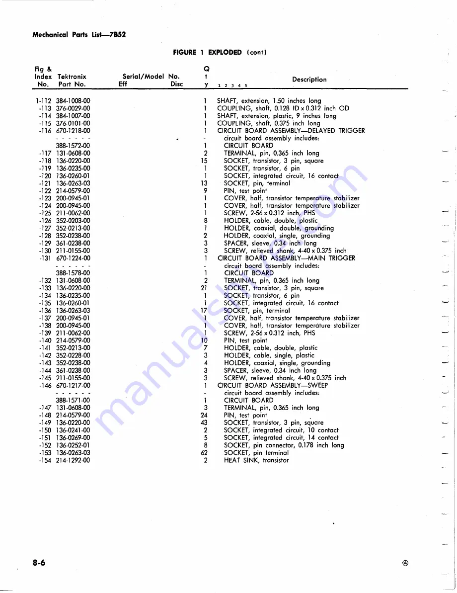 Tektronix 7B52 Скачать руководство пользователя страница 146