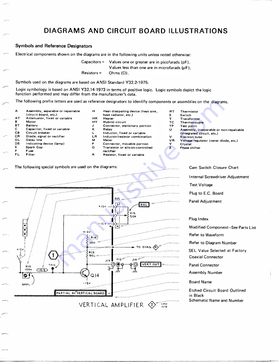 Tektronix 7D01 Instruction Manual Download Page 97