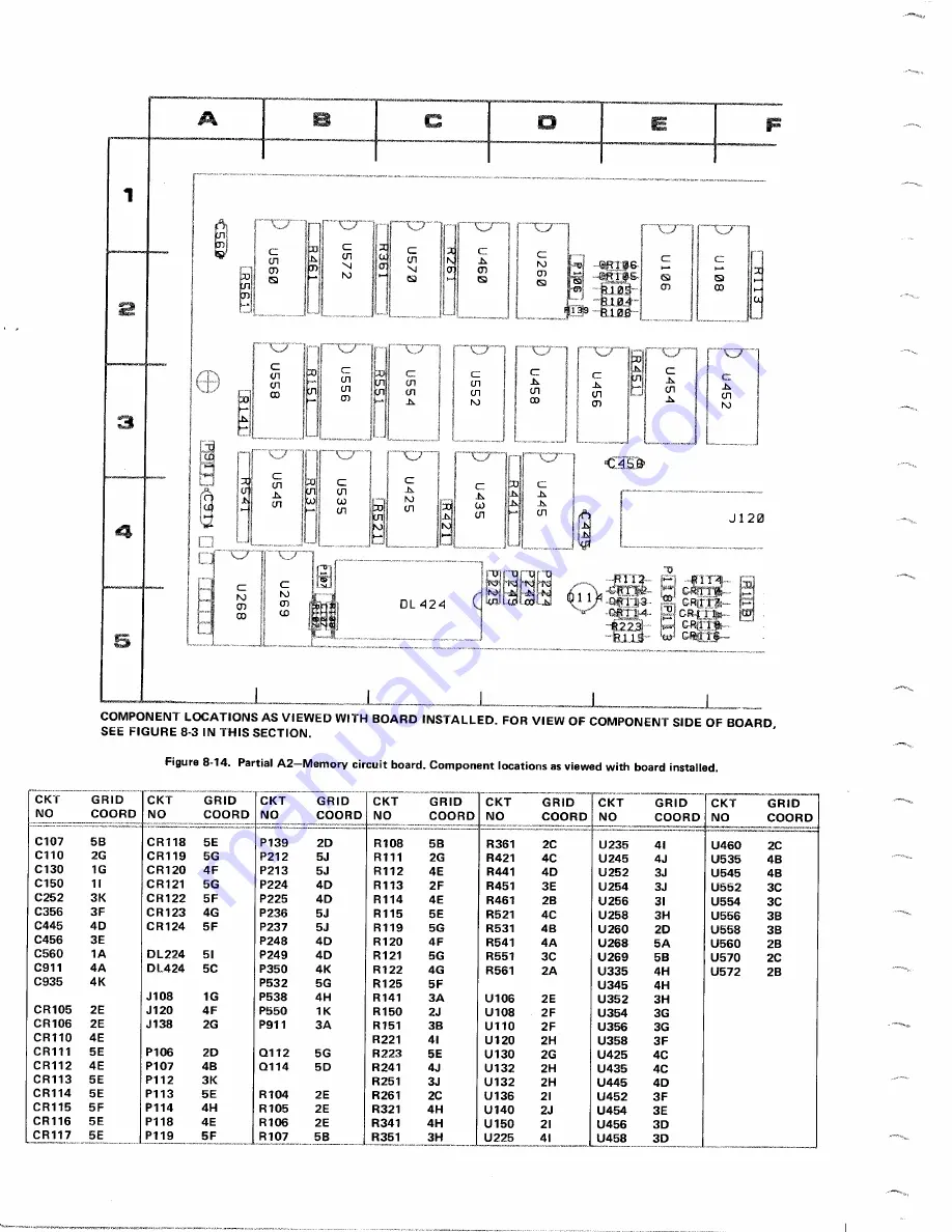 Tektronix 7D01 Instruction Manual Download Page 194