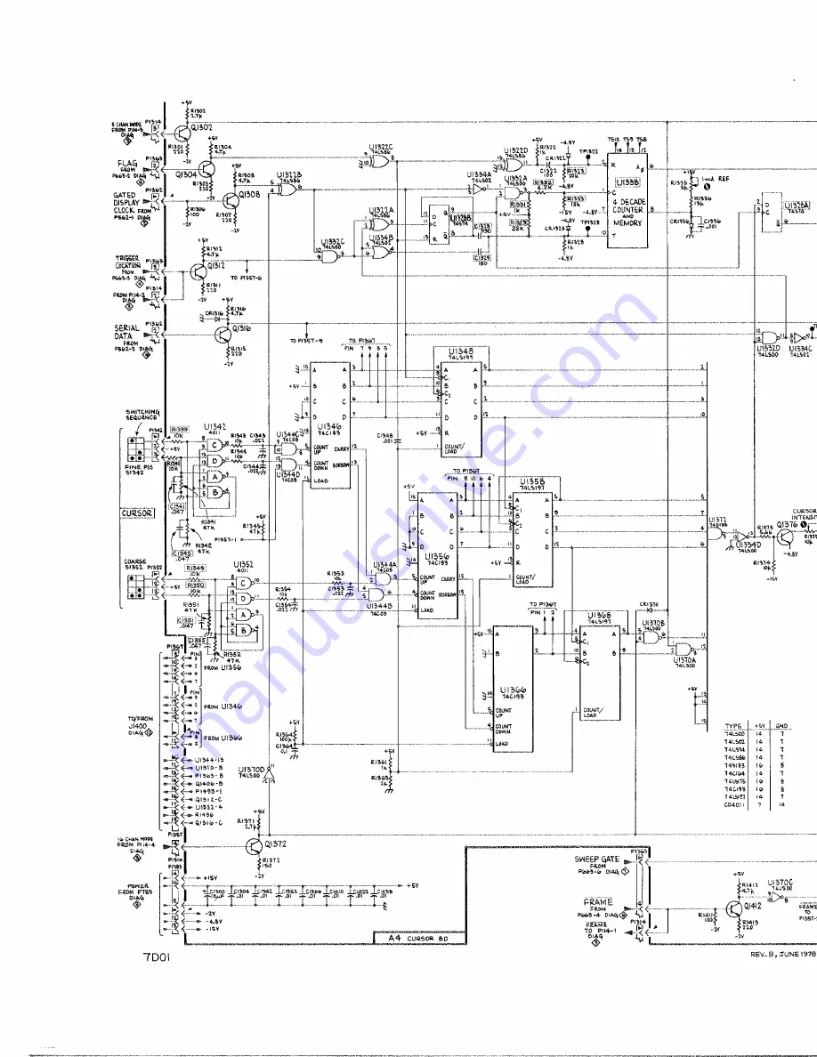 Tektronix 7D01 Instruction Manual Download Page 238