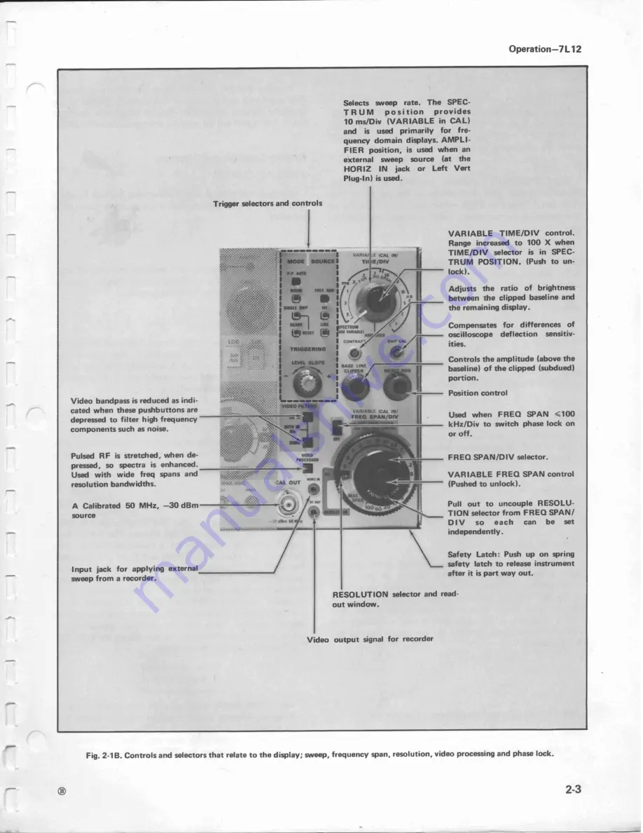 Tektronix 7L12 Скачать руководство пользователя страница 13