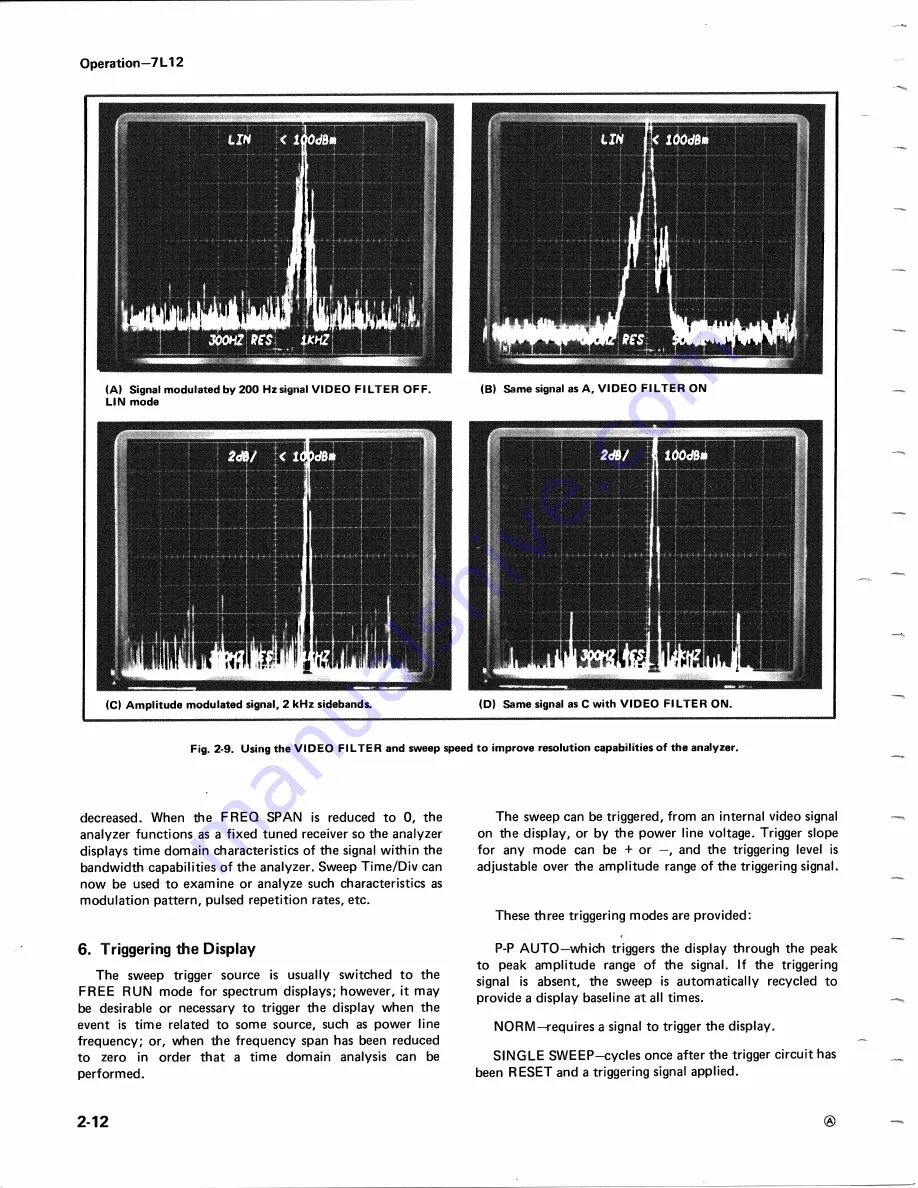 Tektronix 7L12 Скачать руководство пользователя страница 22