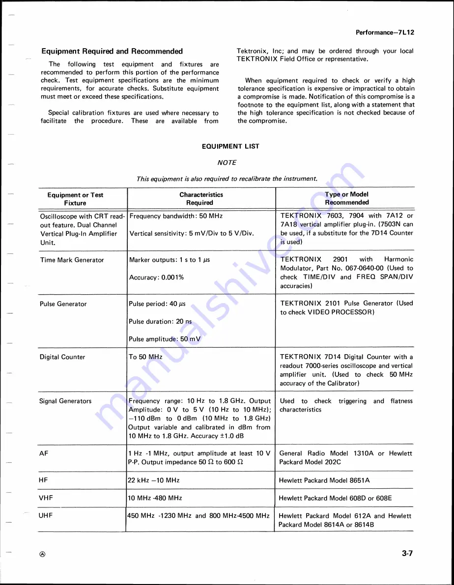 Tektronix 7L12 Instruction Manual Download Page 32