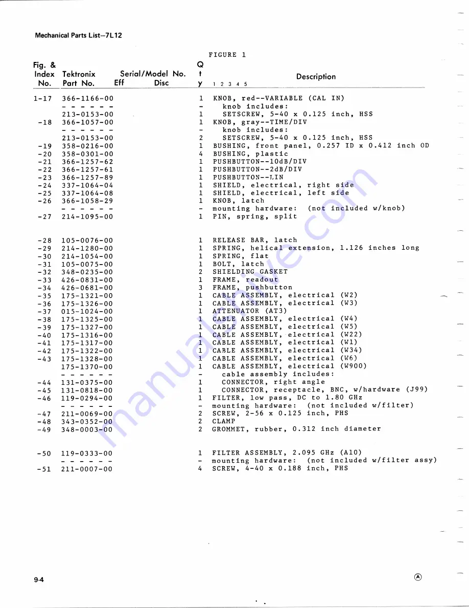 Tektronix 7L12 Instruction Manual Download Page 191