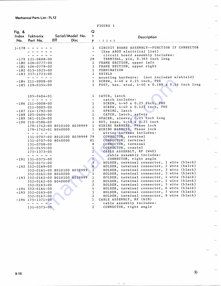 Tektronix 7L12 Instruction Manual Download Page 197