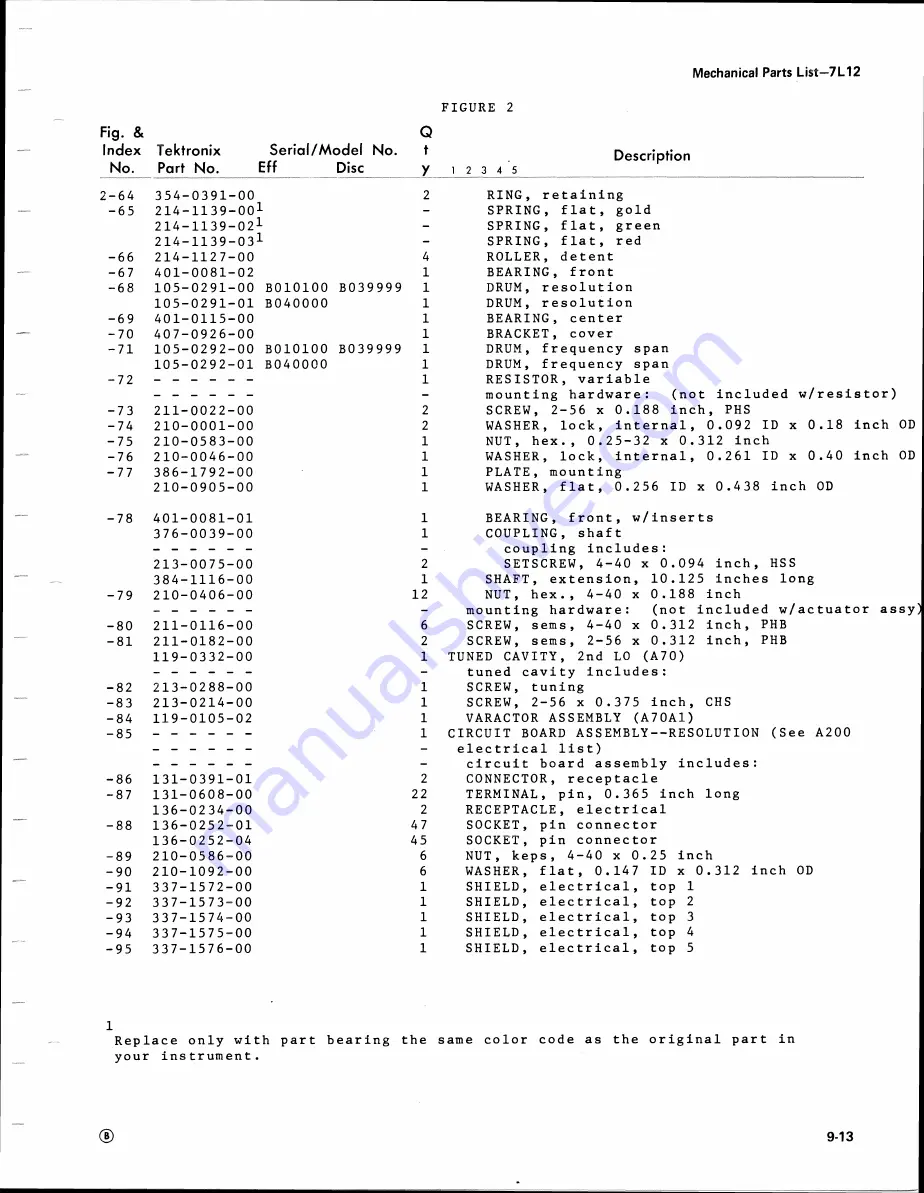 Tektronix 7L12 Instruction Manual Download Page 200