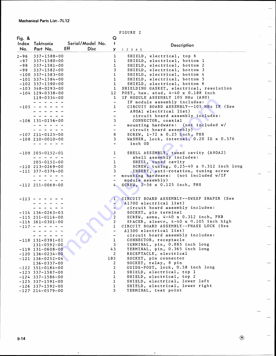 Tektronix 7L12 Instruction Manual Download Page 201