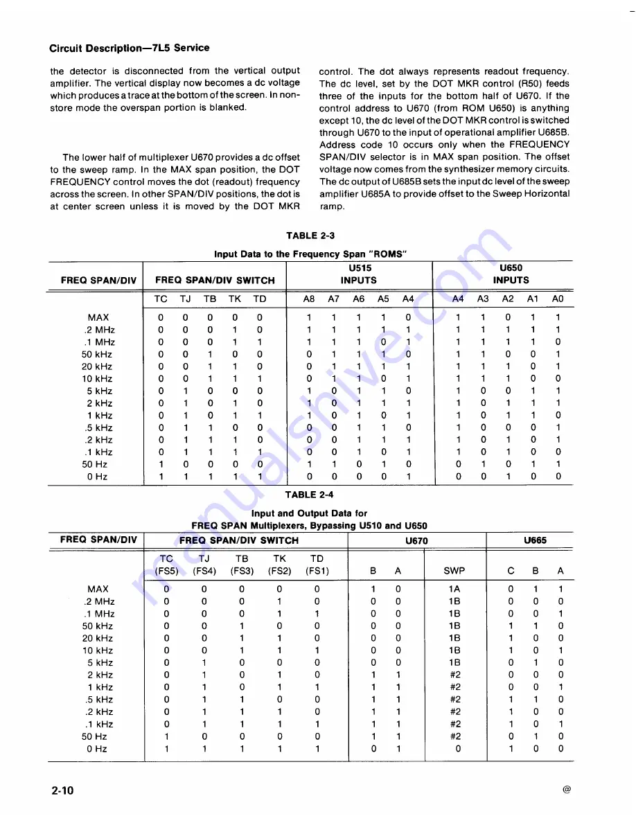 Tektronix 7L5 Instruction Manual Download Page 20