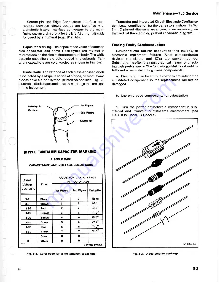 Tektronix 7L5 Instruction Manual Download Page 70