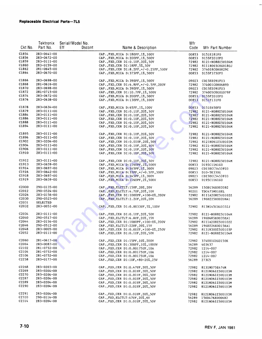 Tektronix 7L5 Скачать руководство пользователя страница 88