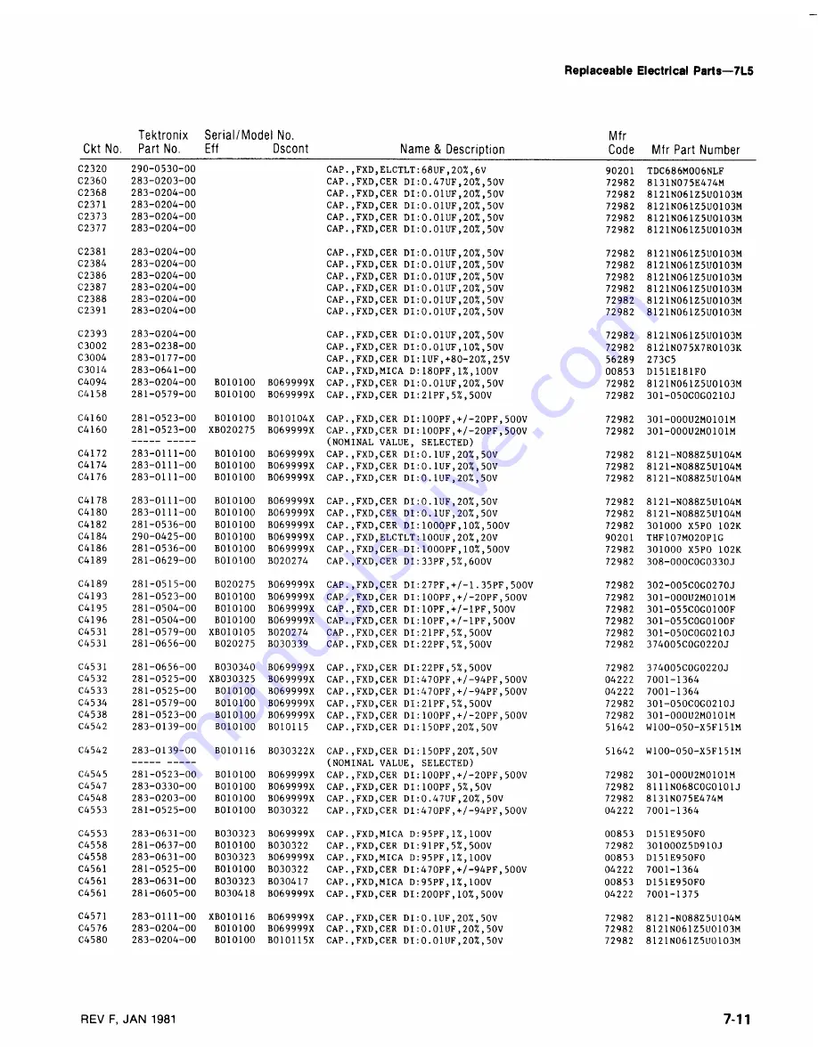 Tektronix 7L5 Instruction Manual Download Page 89