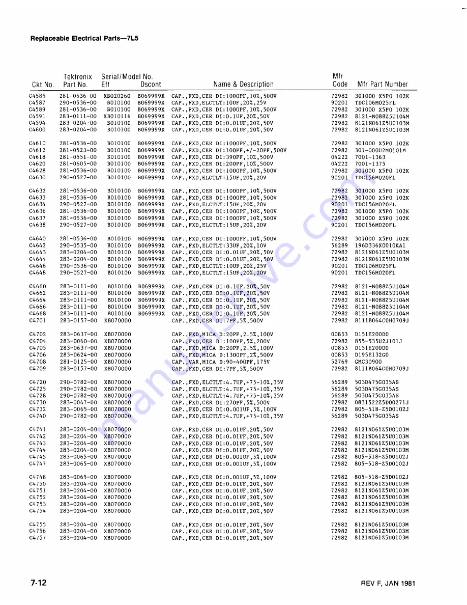 Tektronix 7L5 Скачать руководство пользователя страница 90