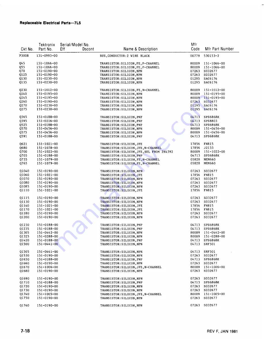 Tektronix 7L5 Скачать руководство пользователя страница 96