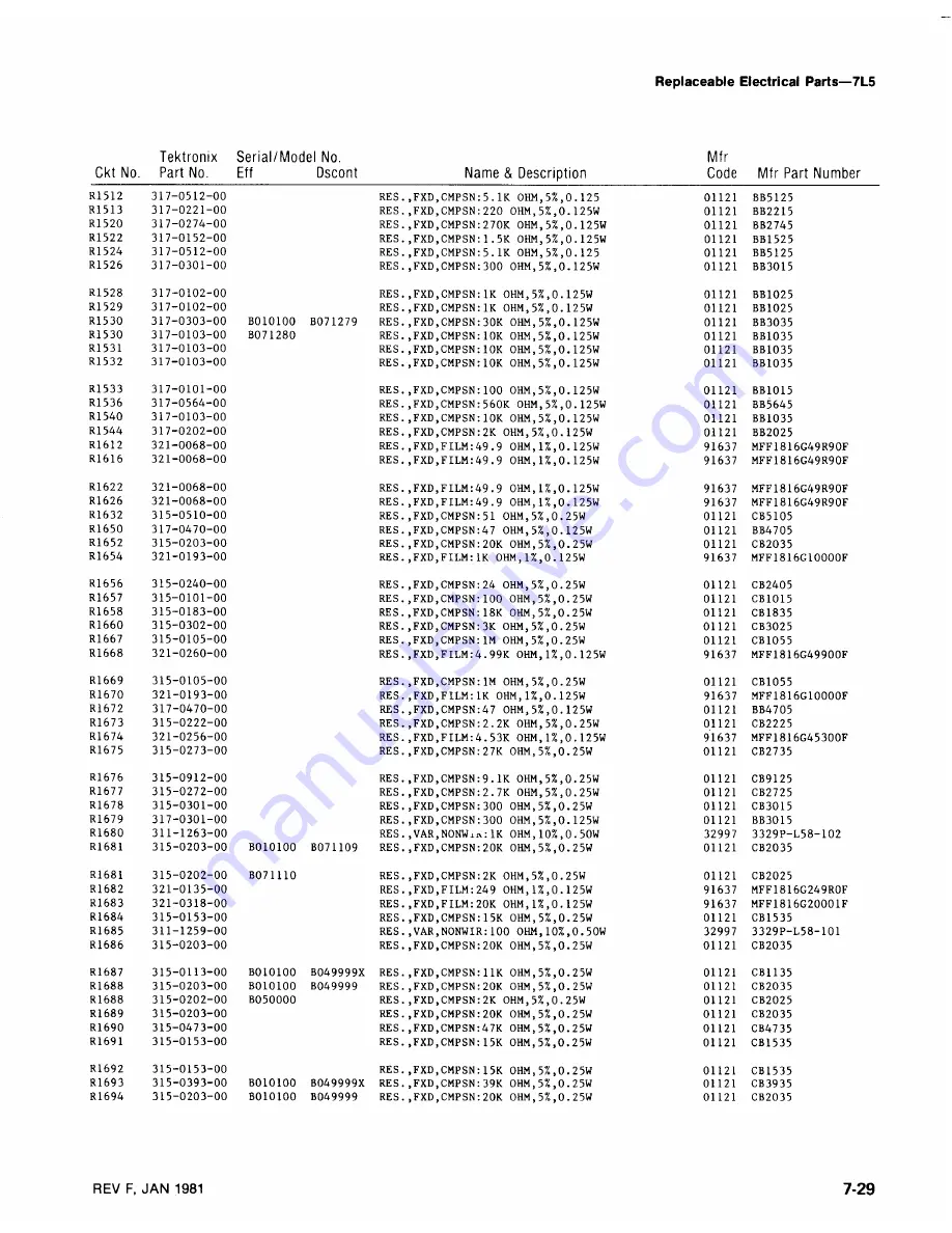 Tektronix 7L5 Instruction Manual Download Page 107