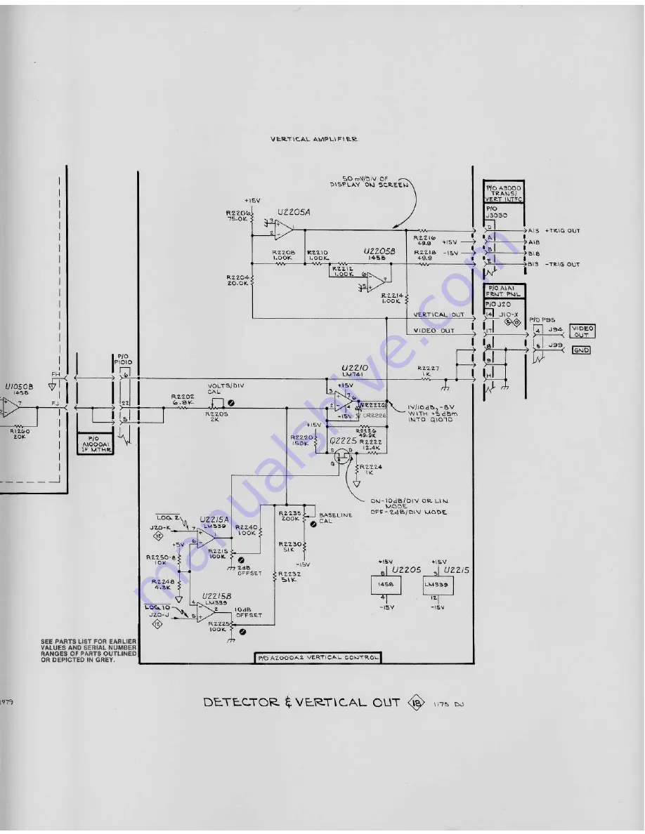 Tektronix 7L5 Instruction Manual Download Page 198