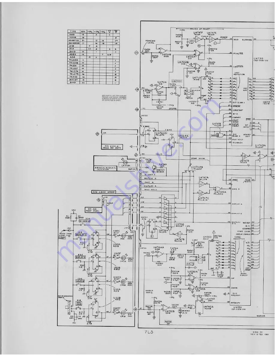 Tektronix 7L5 Скачать руководство пользователя страница 216