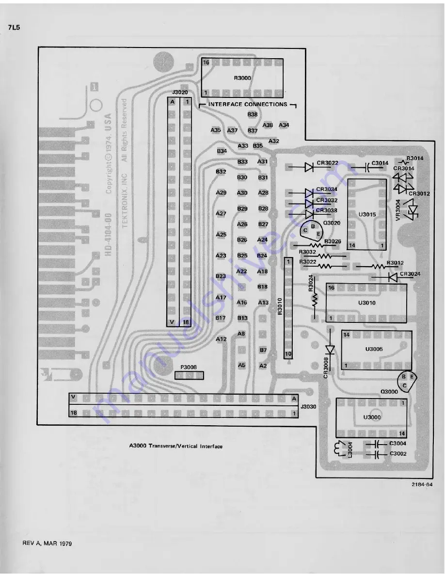 Tektronix 7L5 Instruction Manual Download Page 218