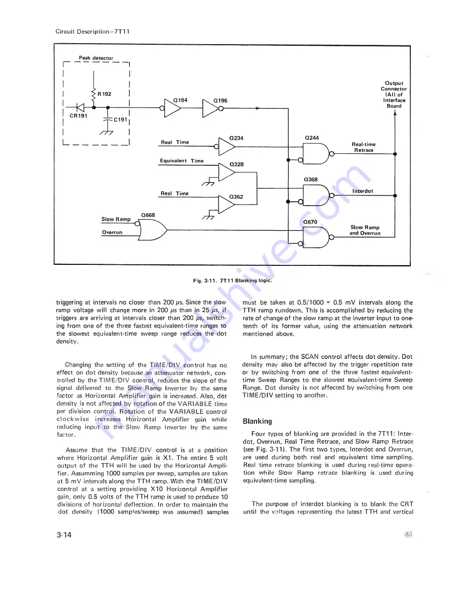 Tektronix 7T11 Скачать руководство пользователя страница 36