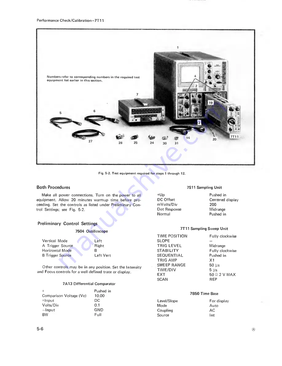 Tektronix 7T11 Instruction Manual Download Page 96