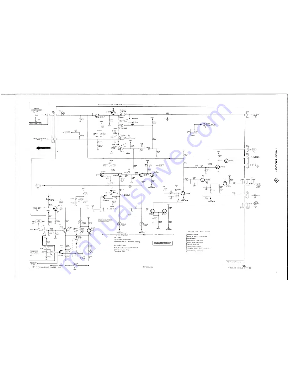 Tektronix 7T11 Instruction Manual Download Page 142