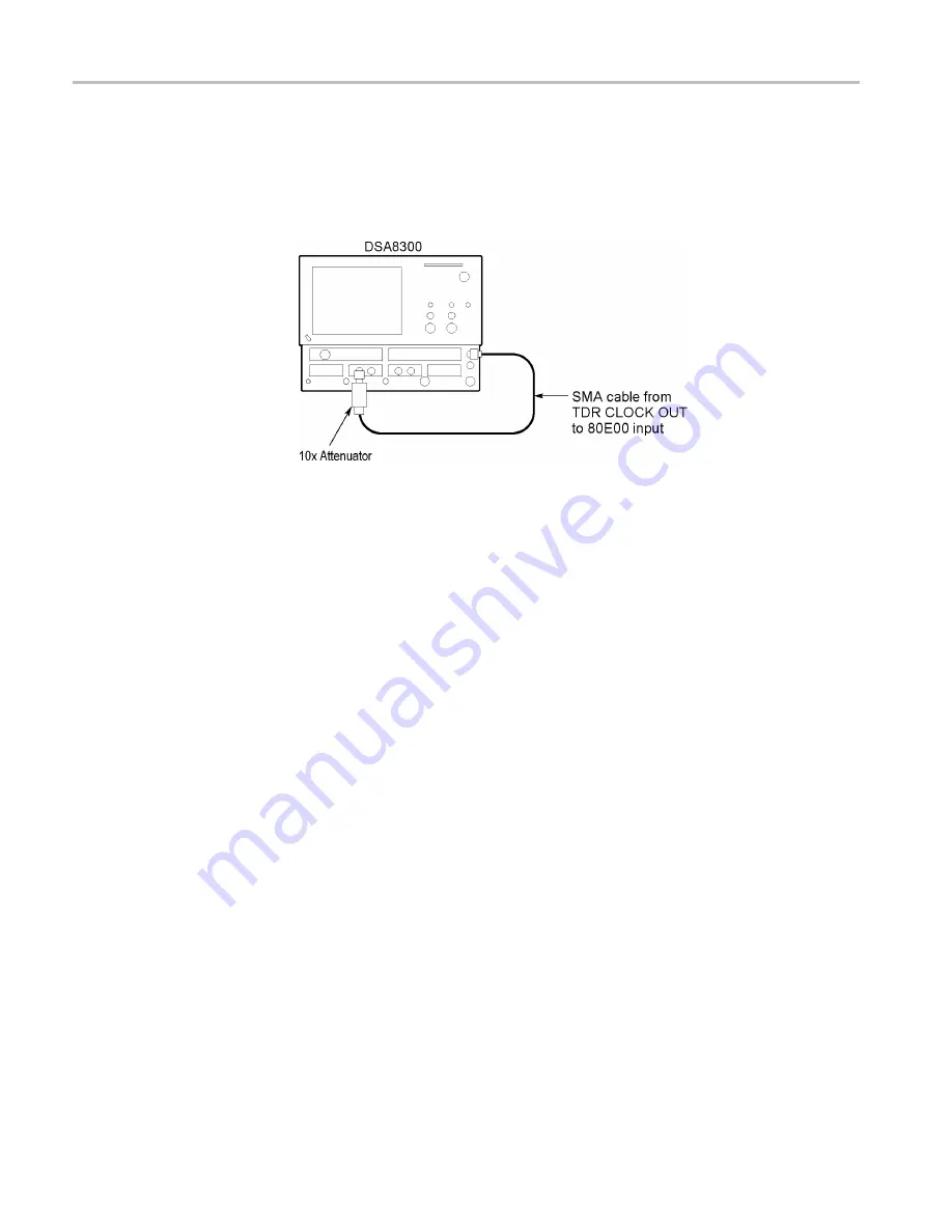 Tektronix 80A00 Technical Reference Download Page 30