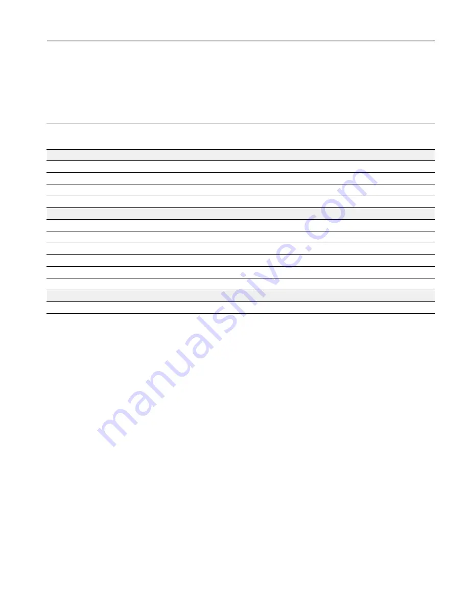 Tektronix 80A00 Technical Reference Download Page 63