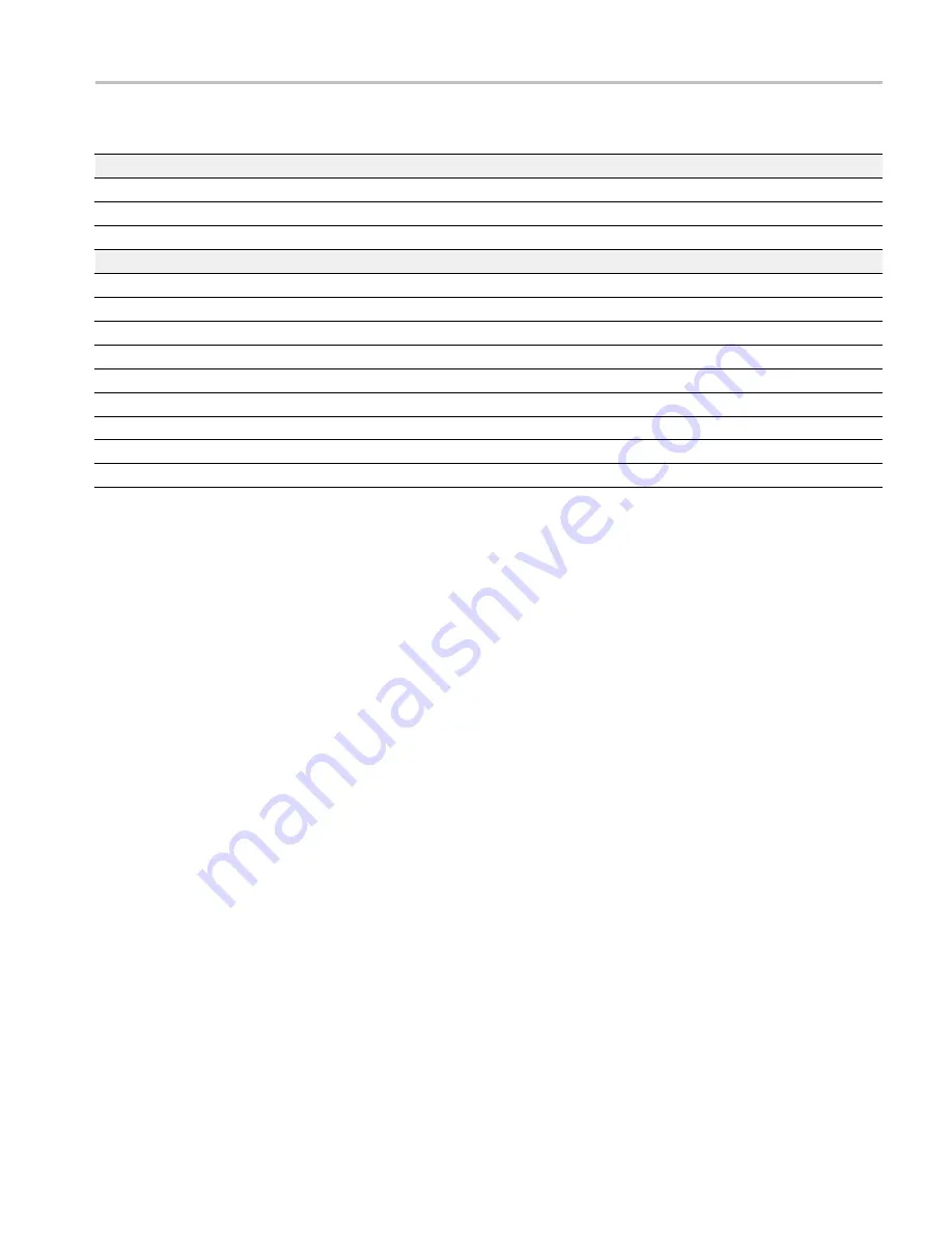 Tektronix 80A00 Technical Reference Download Page 117