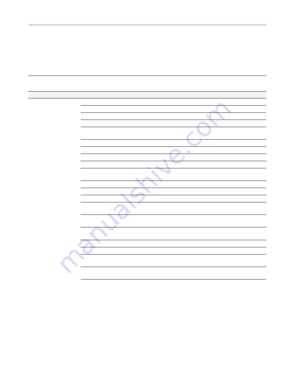 Tektronix 80A00 Technical Reference Download Page 127