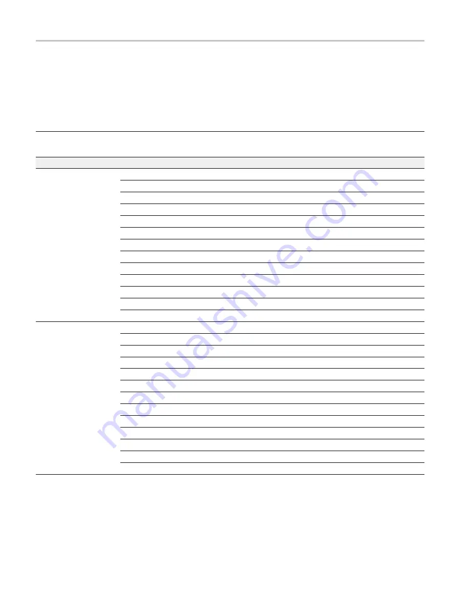 Tektronix 80A00 Technical Reference Download Page 144