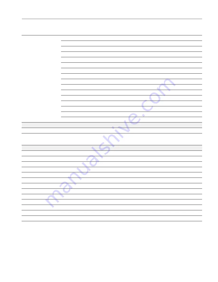 Tektronix 80A00 Technical Reference Download Page 155