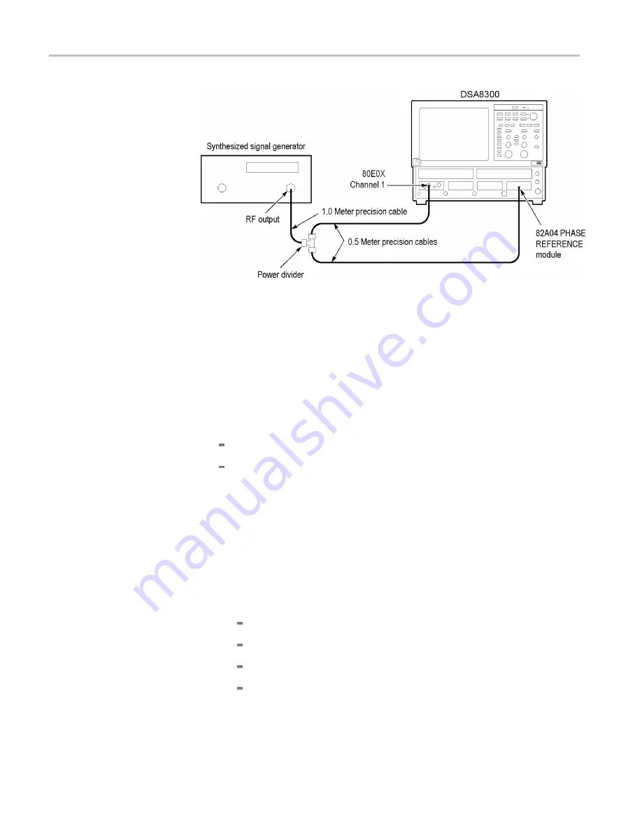 Tektronix 80A00 Technical Reference Download Page 180