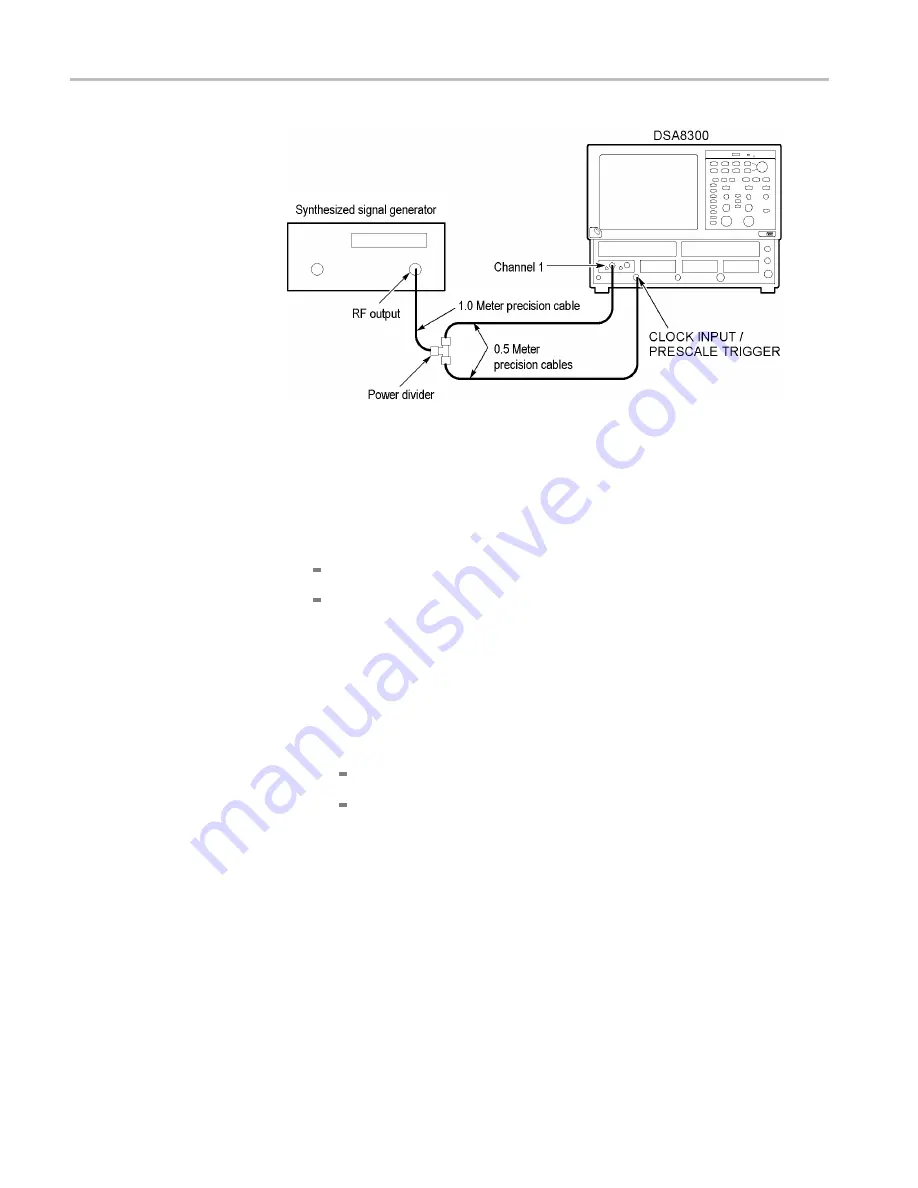 Tektronix 80A00 Technical Reference Download Page 186