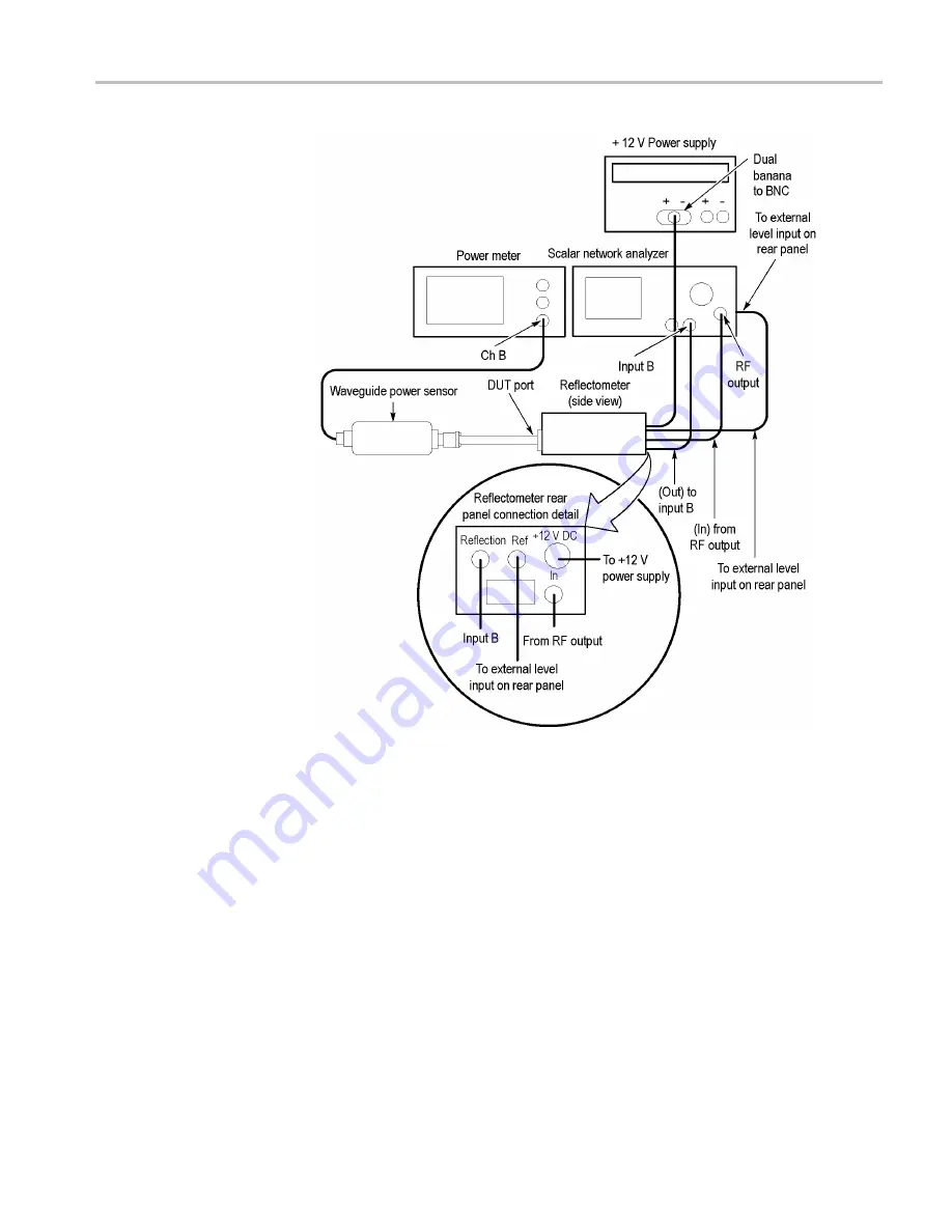 Tektronix 80A00 Скачать руководство пользователя страница 213